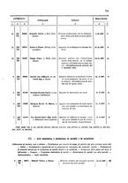 giornale/TO00179086/1908/v. 7.2/00000023